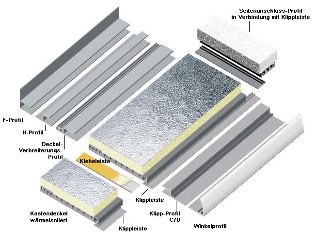 Rolladenkastendeckel 160 - 195 mm