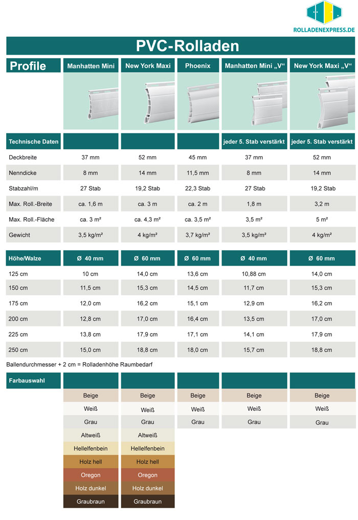 rolladenpanzer_pvc-rolladenexpress.jpg rolladenpanzer_pvc-rolladenexpress.jpg