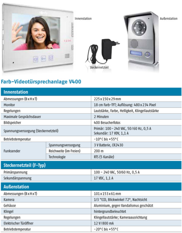 somfy-videotuersprechnanlage-tech-2.jpg