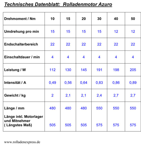 technisches_datenblatt_azuro-4.jpg technisches_datenblatt_azuro-4.jpg